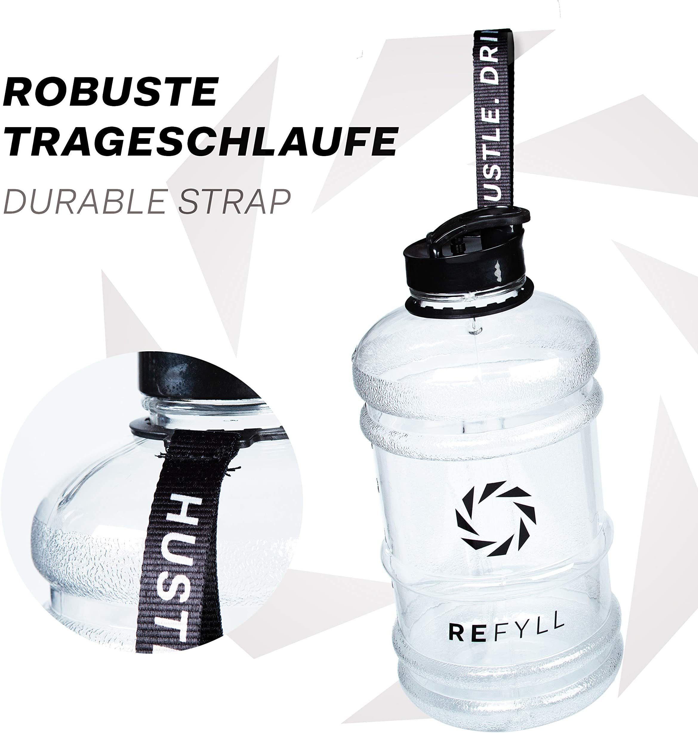 REFYLL Trinkflasche Trinkflasche 100% 2200ml I Gym 2 Crystal für Water Wasserflasche Liter 2L Leichte I auslaufsicher, Clear Sport Jug Wasserflasche "Beast"