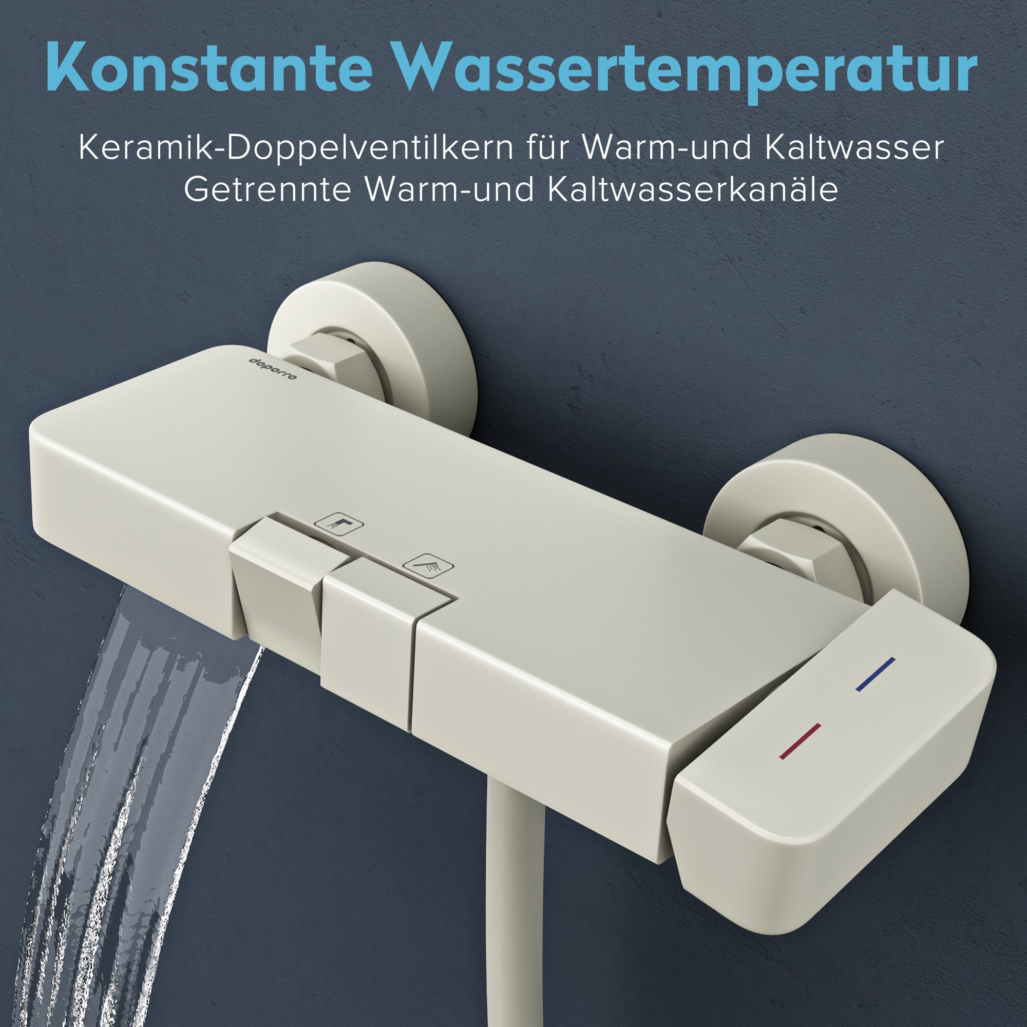 doporro Duschsystem Duscharmatur Komplettset 70 cm Aluminium Duschstange Duschsystem10, 3 Strahlart(en) – Bild 3 von 5