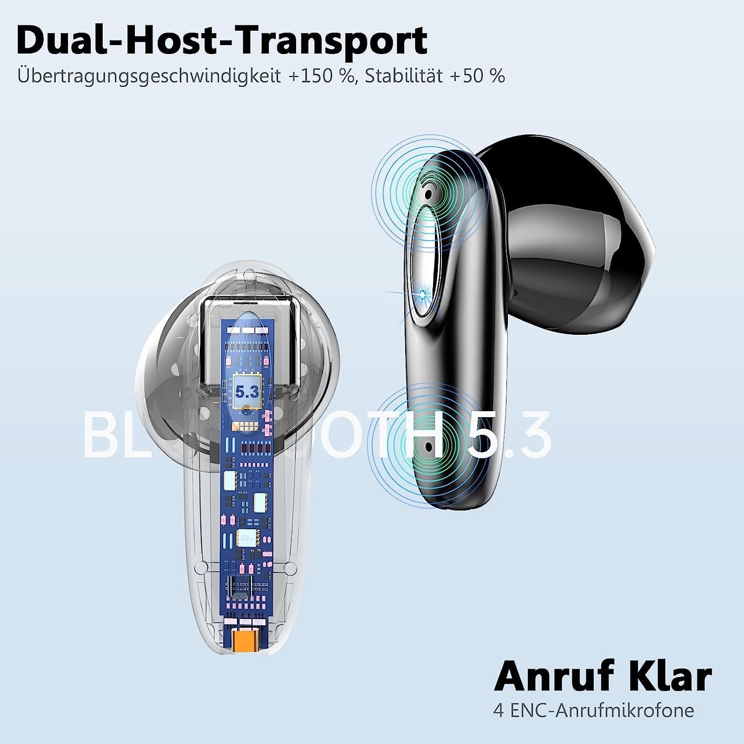 TWS-Bluetooth-Headsets Bluetooth-Kopfhörer des der Rauschunterdrückung MOUTEN Digitalanzeige