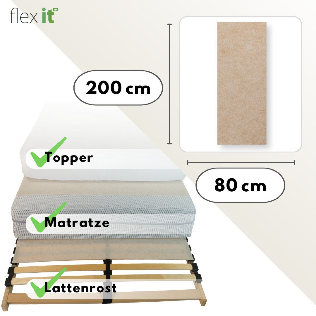 Matratzenschoner Anti Rutsch für Topper, flex it® Antirutschmatte für Boxspringbett flex it, Atmungsaktiv, Ohne Weichmacher, Waschbar, Starke Haftung