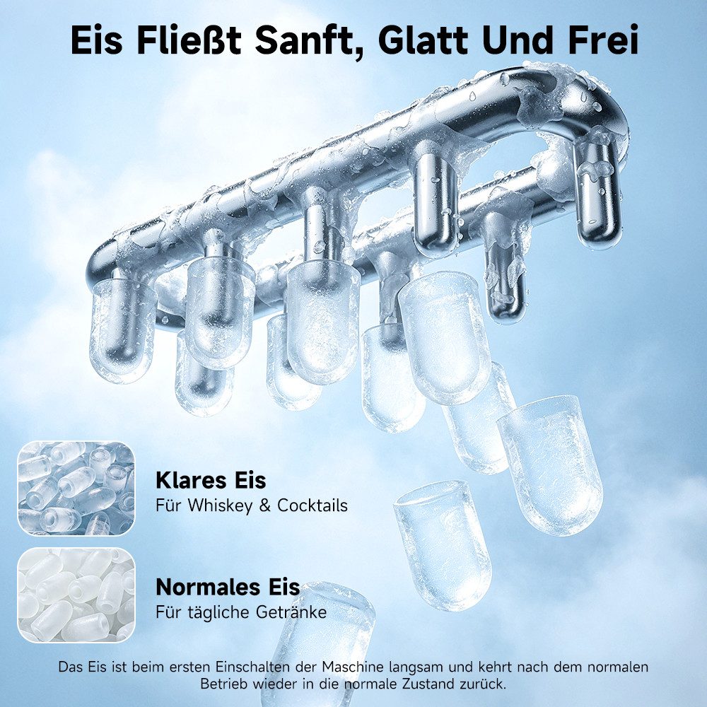 hganus Eiswürfelmaschine Ice Maker 1.3L/2 Größen/15 kg/24 H 9 Würfel in 6 Minuten, 1,3 l integrierter Wassertank; LED-Anzeige;für Küche,Büro