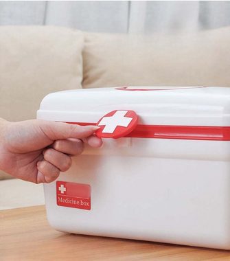 FIDDY Medizinschrank Tragbare Aufbewahrungsbox für den Haushalt, Medizinbox (Tragbare medizinische Notfall-Aufbewahrungsbox, mehrschichtiger Kunststoff mit großer Kapazität, 1-St)