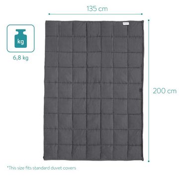 Gewichtsdecke, Schwere Bettdecke 135x200 cm - Bezug aus Baumwolle - 7 Schichten, Navaris