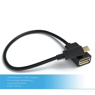 JAMEGA USB-OTG Adapter Kabel USB Typ A auf USB Typ C USB-Adapter