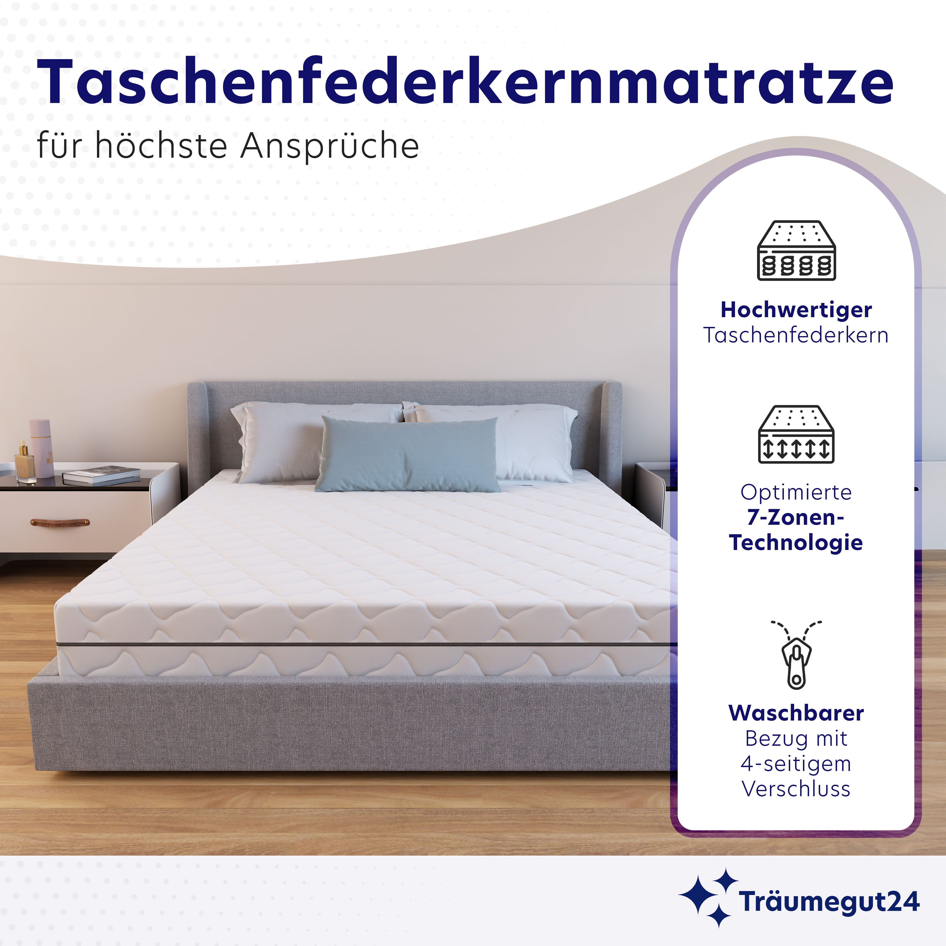 Taschenfederkernmatratze Träumegut24 mit 7-Zonen System für ergonomisches Liegen, Träumegut24, 21 cm hoch, verschiedene Größen und Härtegrade