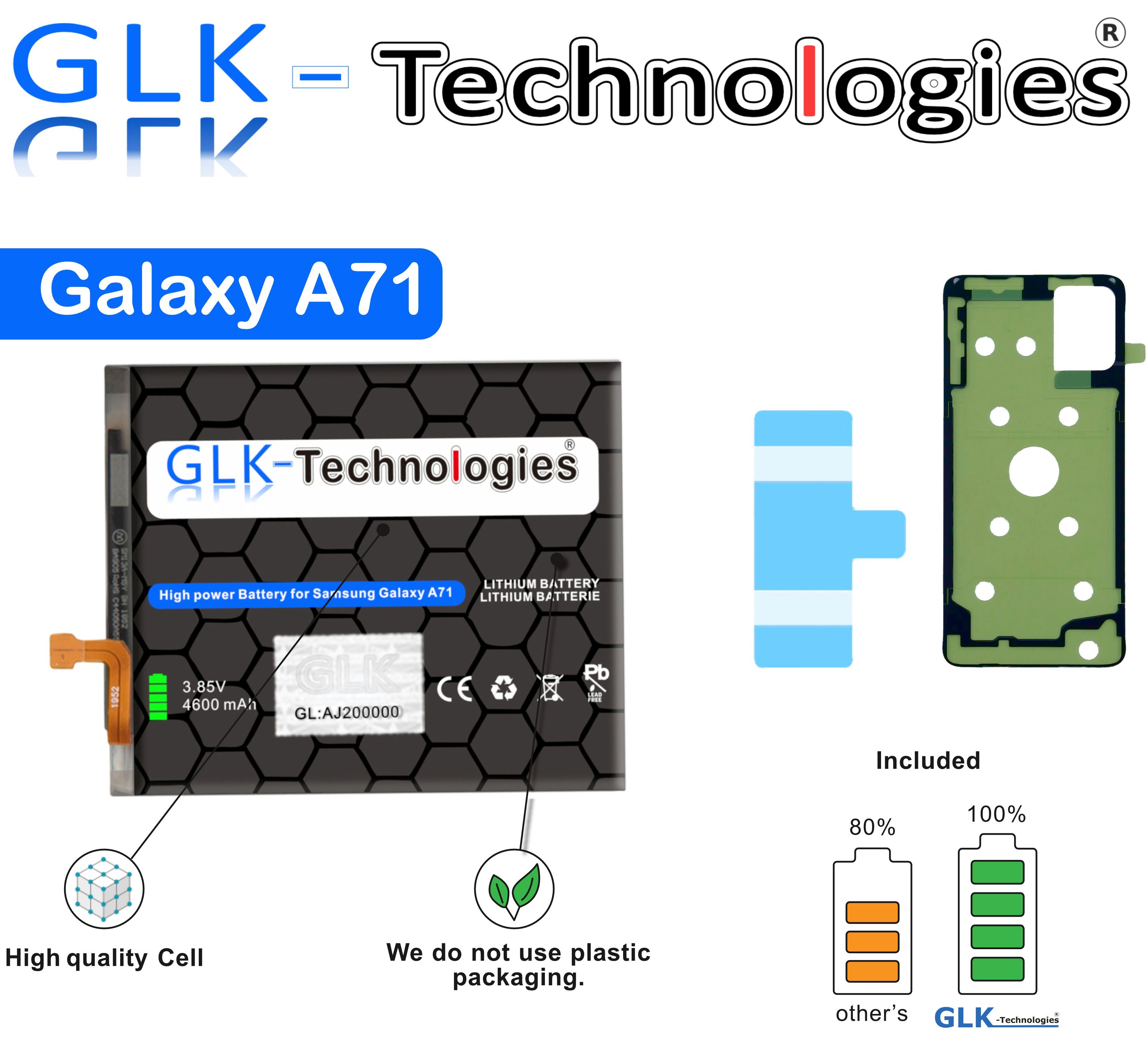 GLK-Technologies High Power Ersatzakku kompatibel mit Original Akku für Samsung Galaxy A71 SM-A715F, EB-BA715ABY Batterie Ohne Set Handy-Akku 4600 mAh (3.85 V)