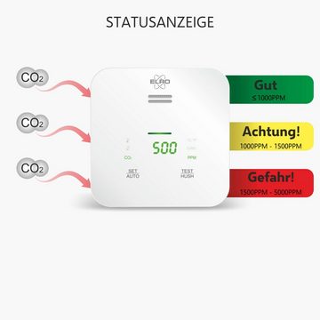 Elro SF500CO2 Rauchmelder (ELRO Connects SF500CO2 Wifi CO2 Meter Kit)