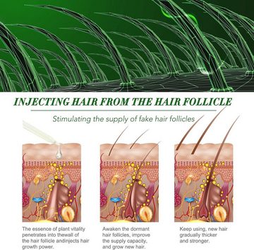 ALIVER Haaröl Rosmarin Öl für Haare, Kopfhaut- & Haaröl für Haarwachstum, Haarpflege Produkte Vitamin, Haarserum, Rosemary oil, Hair Oil, Öl Haare Herren & Damen, Haarwachstum Biotin, Pflege, Rosmarinöl für Haare, Haaröl Kopfhaut Frauen & Männer gegen Spliss