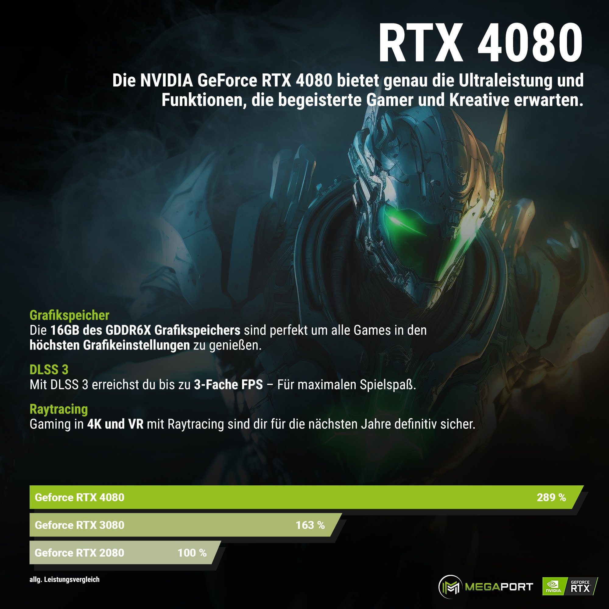 Windows RTX GeForce WLAN) 12900F, Intel 16GB, (Intel Wasserkühlung, Gaming-PC i9-12900F Core Megaport SSD, 11, GB 2000 GB RAM, 4080 32