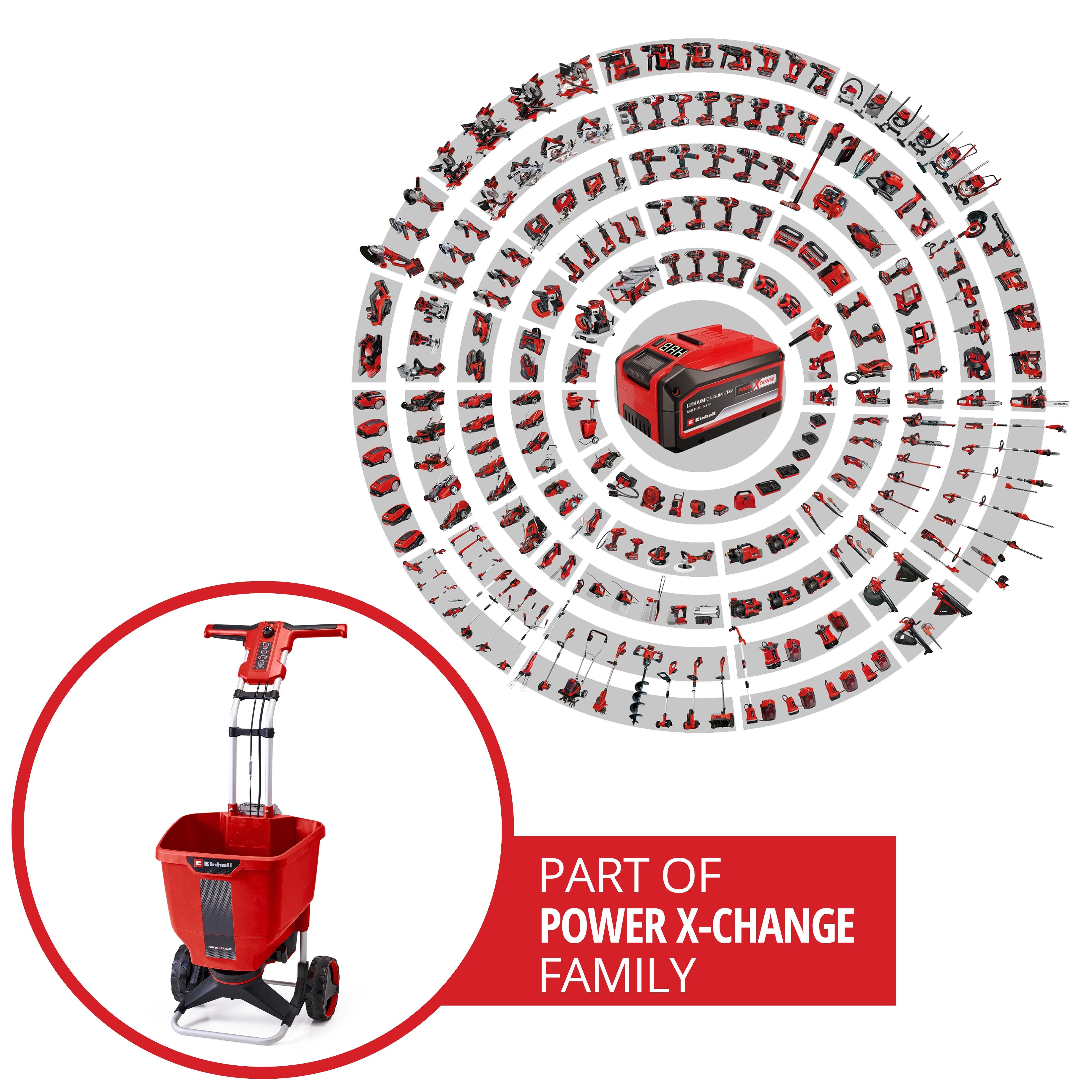 Einhell Streuwagen GE-SR 18/22 Li-Solo, 22 l Füllmenge, 1,5 - 6 m Streubreite, ohne Akku und Ladegerät – Bild 5 von 5
