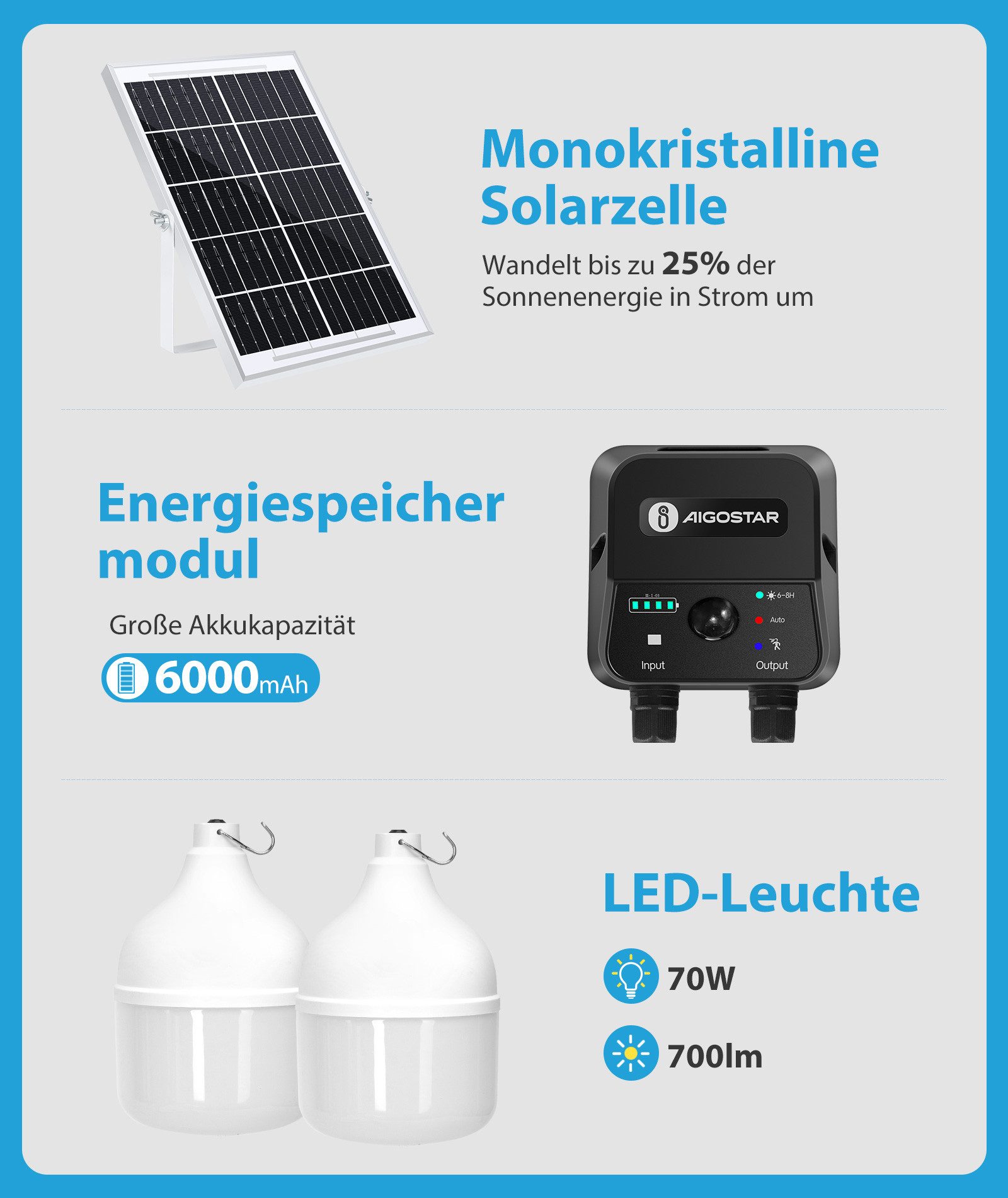 Aigostar LED Solarleuchte Aigostar Solarlampe für Außenbereich 11M Kabel, mit Fernbedienung, Sensorschalter, LED fest integriert, Kaltweißes Licht