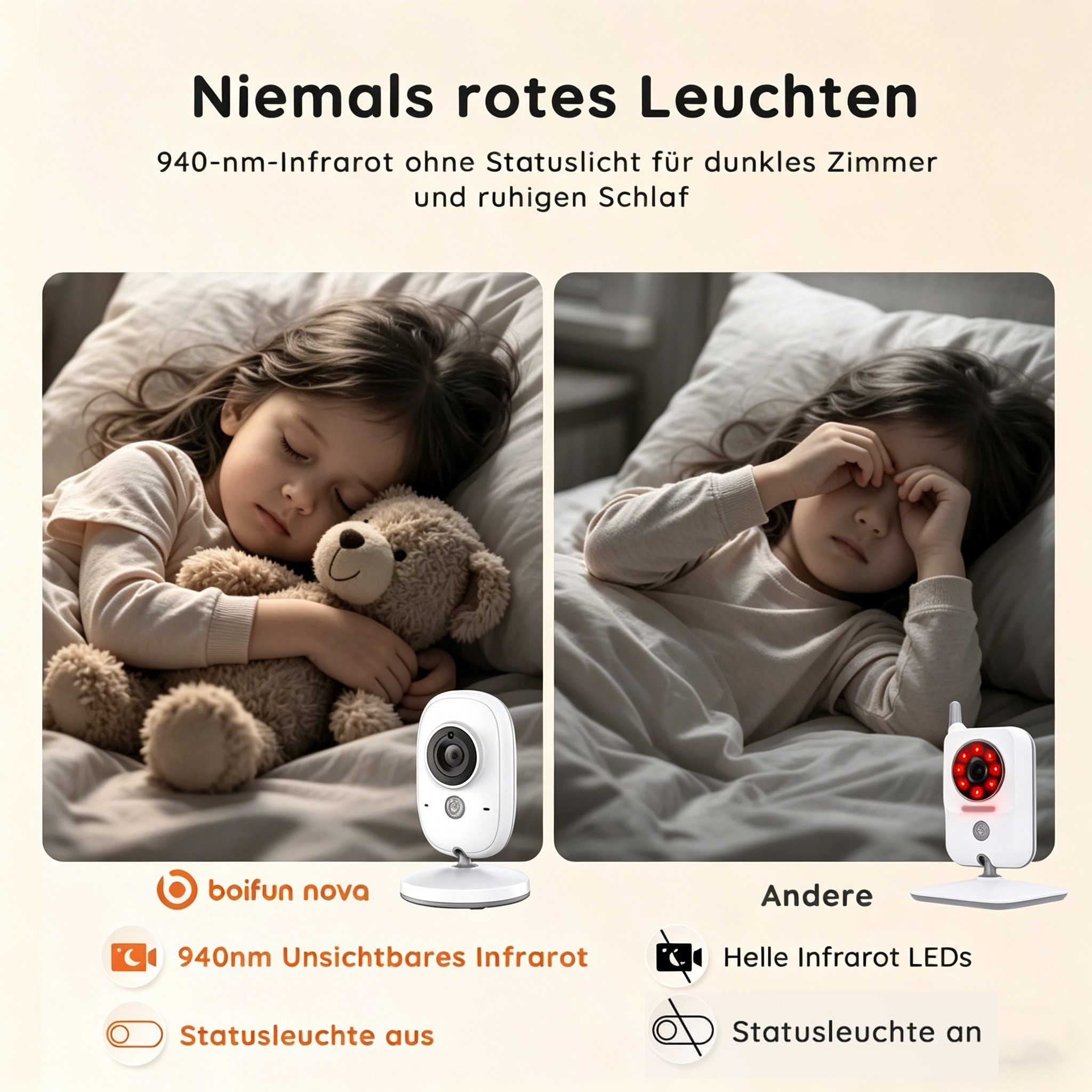 Boifun 5 Zoll Babyphone - Bild 4