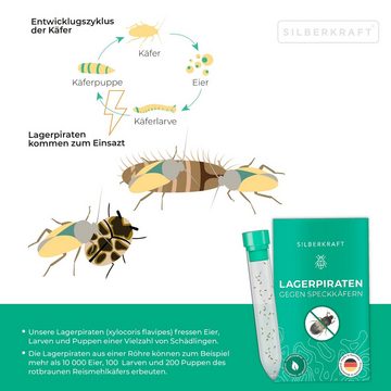 Silberkraft Insektenvernichtungsmittel Lagerpirat zur Bekämpfung von Speckkäfern und Vorratsschädlingen, 2-St., Chemiefreie Alternative zu Pestiziden