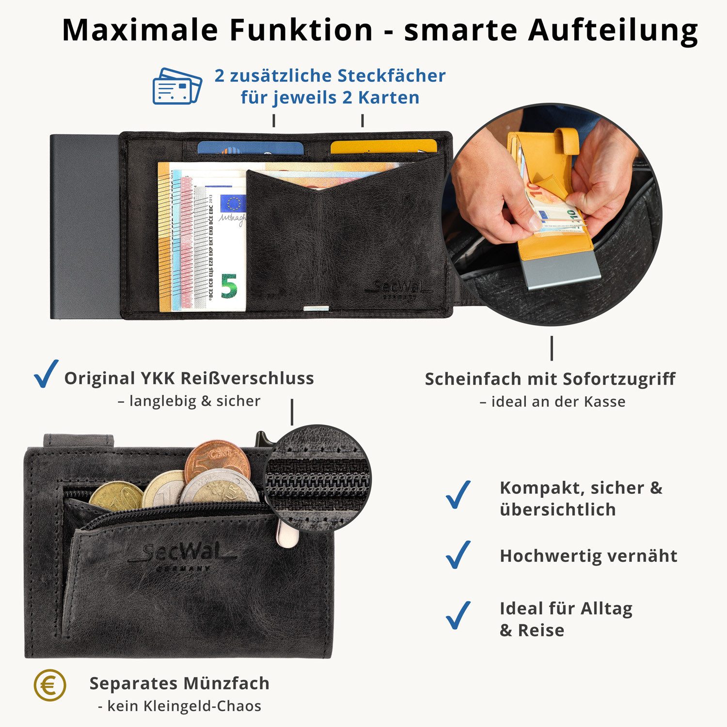 SecWal Geldbörse, Kartenetui mit Münzfach Reißverschluß, Slim Wallet, RFID Schutz, Geldbeutel klein, für Herren und Damen