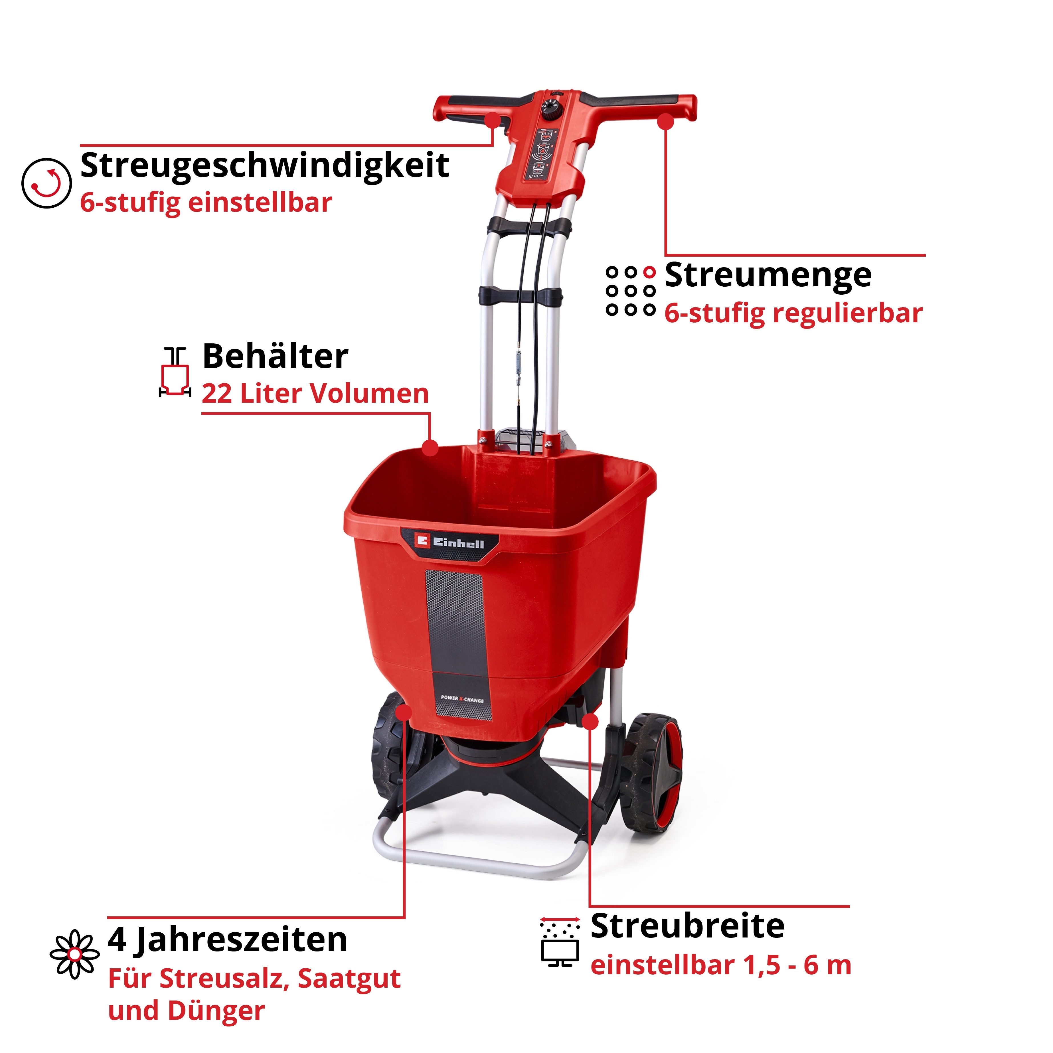 Einhell Streuwagen GE-SR 18/22 Li-Solo, 22 l Füllmenge, 1,5 - 6 m Streubreite, ohne Akku und Ladegerät