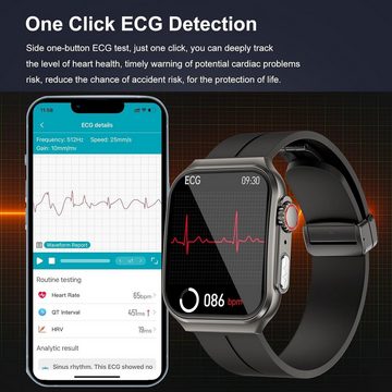 Marsyu Smartwatch (1,96 Zoll, Android, iOS), Telefonfunktion SpO2 Herzfrequenz Körpertemperaturmessung, Sportmodi