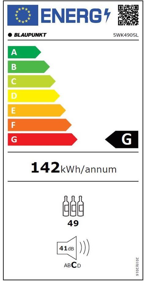 Energieeffizienzklasse: 