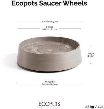 ECOPOTS Topfuntersetzer mit Rollen Oslo 35 Taupe, Zubehör für Ecopots Pflanzgefäße, für innen und außen: frostsicher, bruchsicher und lichtbeständig