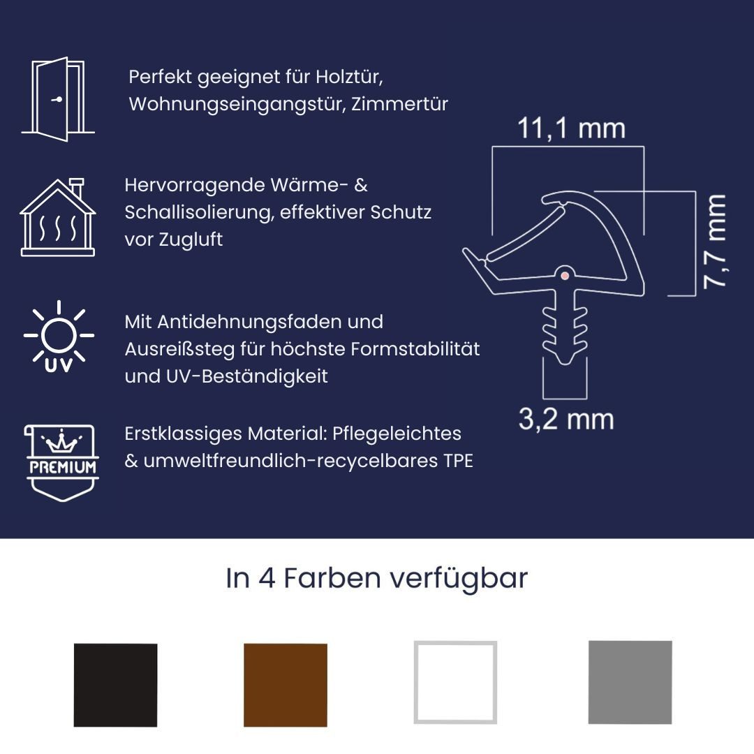 Dikara Türdichtband Türdichtung Antidehnungsfaden 3mm Nutbreite 7mm Nuttiefe 12mm Falz, Antidehnungsfaden, 2-Komponenten Dichtung