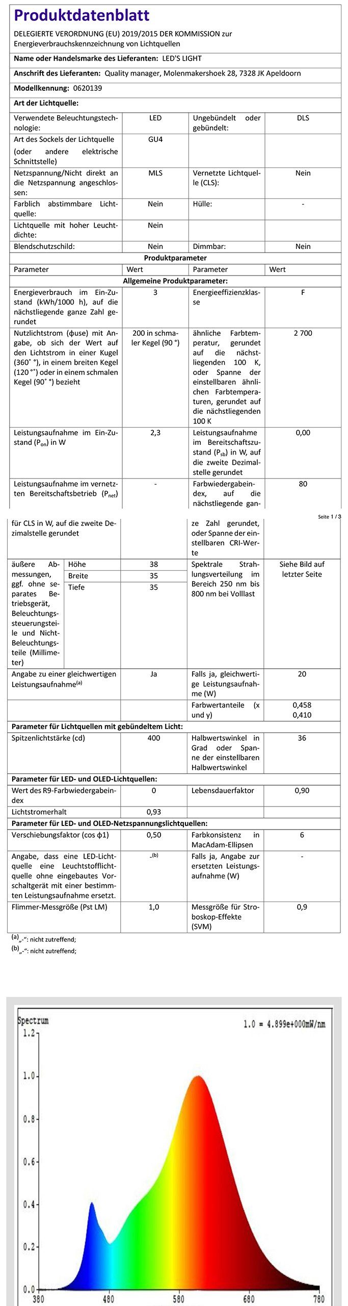 LED's light LED-Leuchtmittel 0620139 LED 2,3W warmweiß GU4, MR11 Klar Spot, GU4