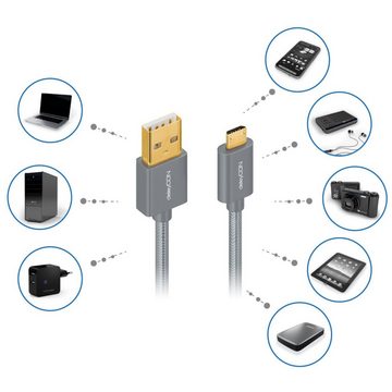 deleyCON deleyCON Micro USB Kabel 0,15m Nylon + Metallstecker - Silber Smartphone-Kabel