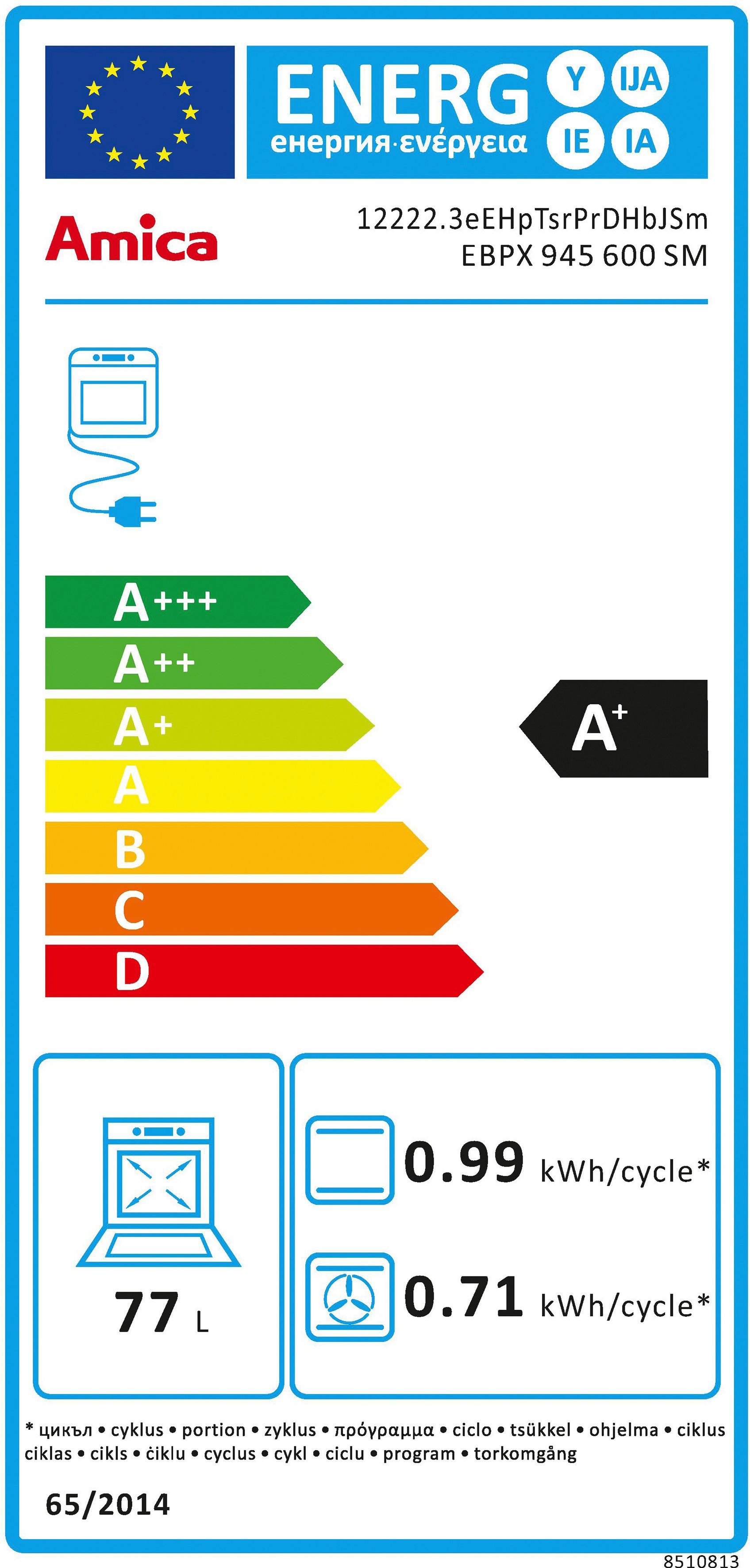 Energieeffizienzklasse: 