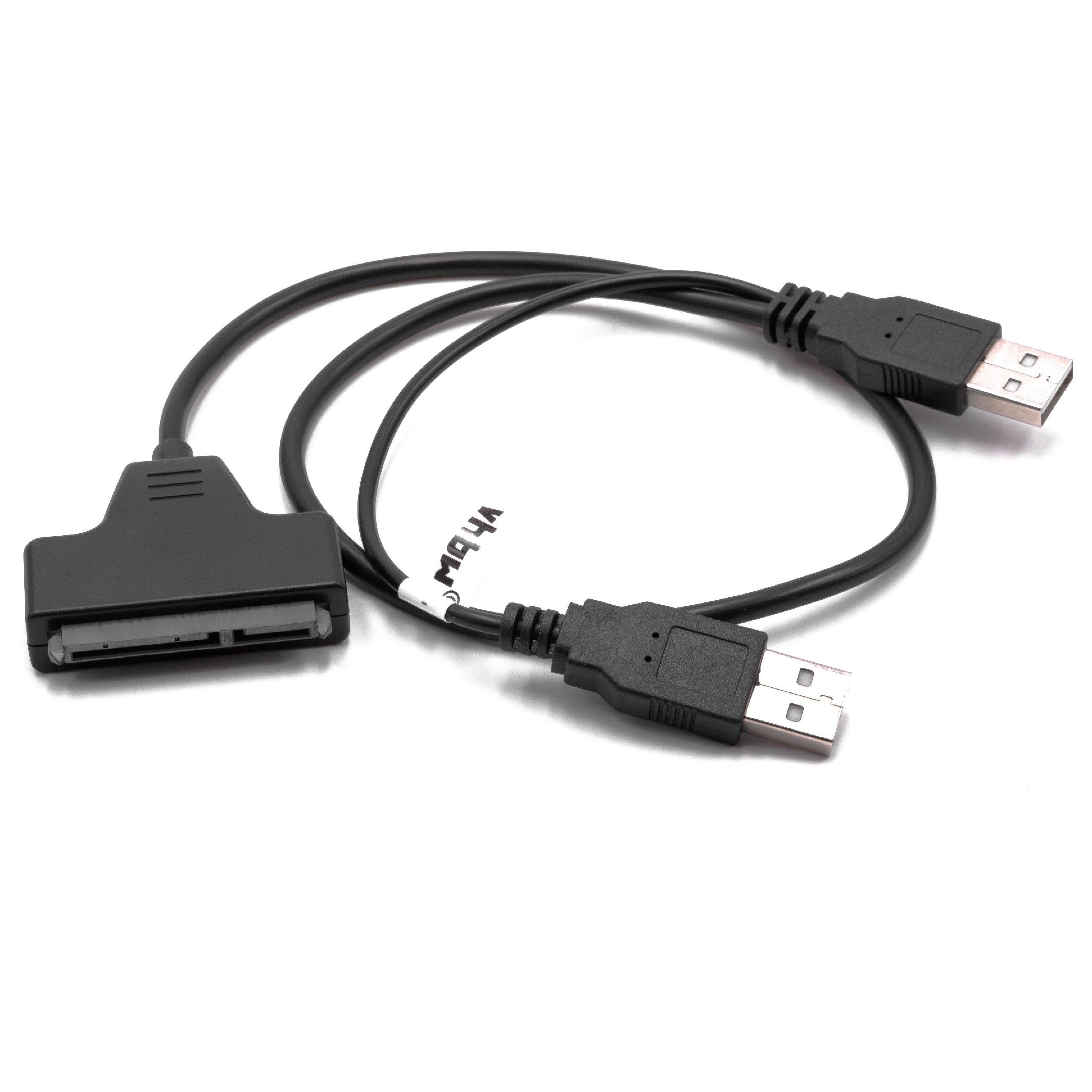 für Computer-Kabel