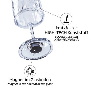 silwy MAGNETIC SYSTEM Gläser-Set Magnet-Kunststoffgläser WEIN, Kunststoff