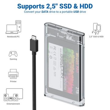 deleyCON Festplatten-Gehäuse deleyCON USB-C Festplattengehäuse 2,5" HDD SSD 7mm 9mm USB3.1 Gen 1