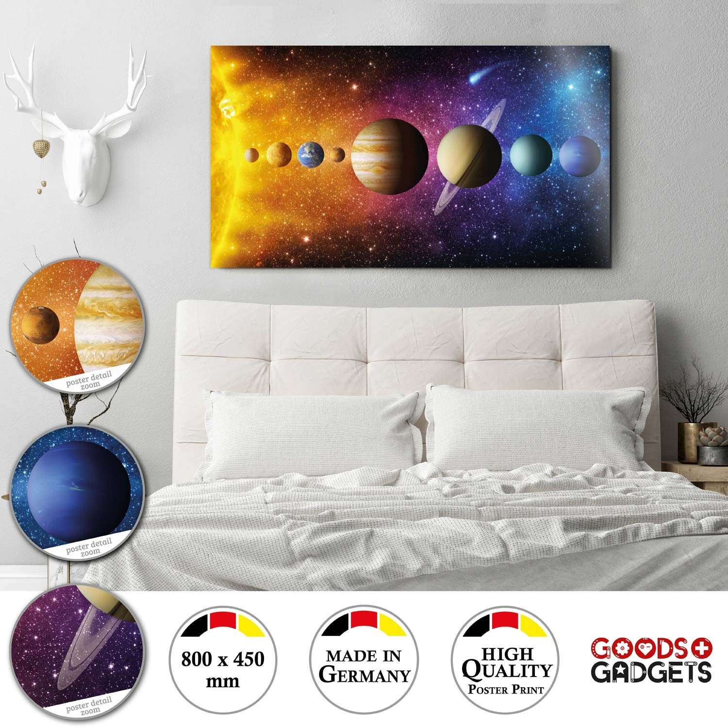 Goods+Gadgets Poster Sonnensystem Poster – Galaxie Universum XXL Wandbild Weltall Deko Set, Galaxie Universum (XXL Weltall Wandbild), Weltraum Fotoposter