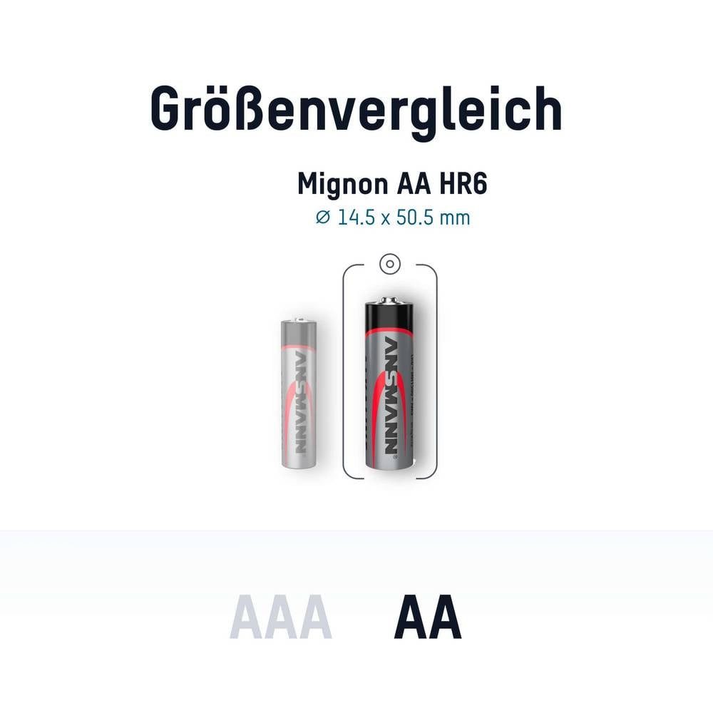 ANSMANN AG Alkaline Batterie 1522-0043 Batterie