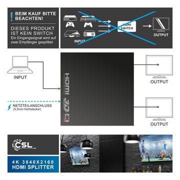 CSL HDMI-Splitter, Mini 4K UHD 2-Port Verteiler 1x HDMI Eingang zu 2x HDMI Ausgang