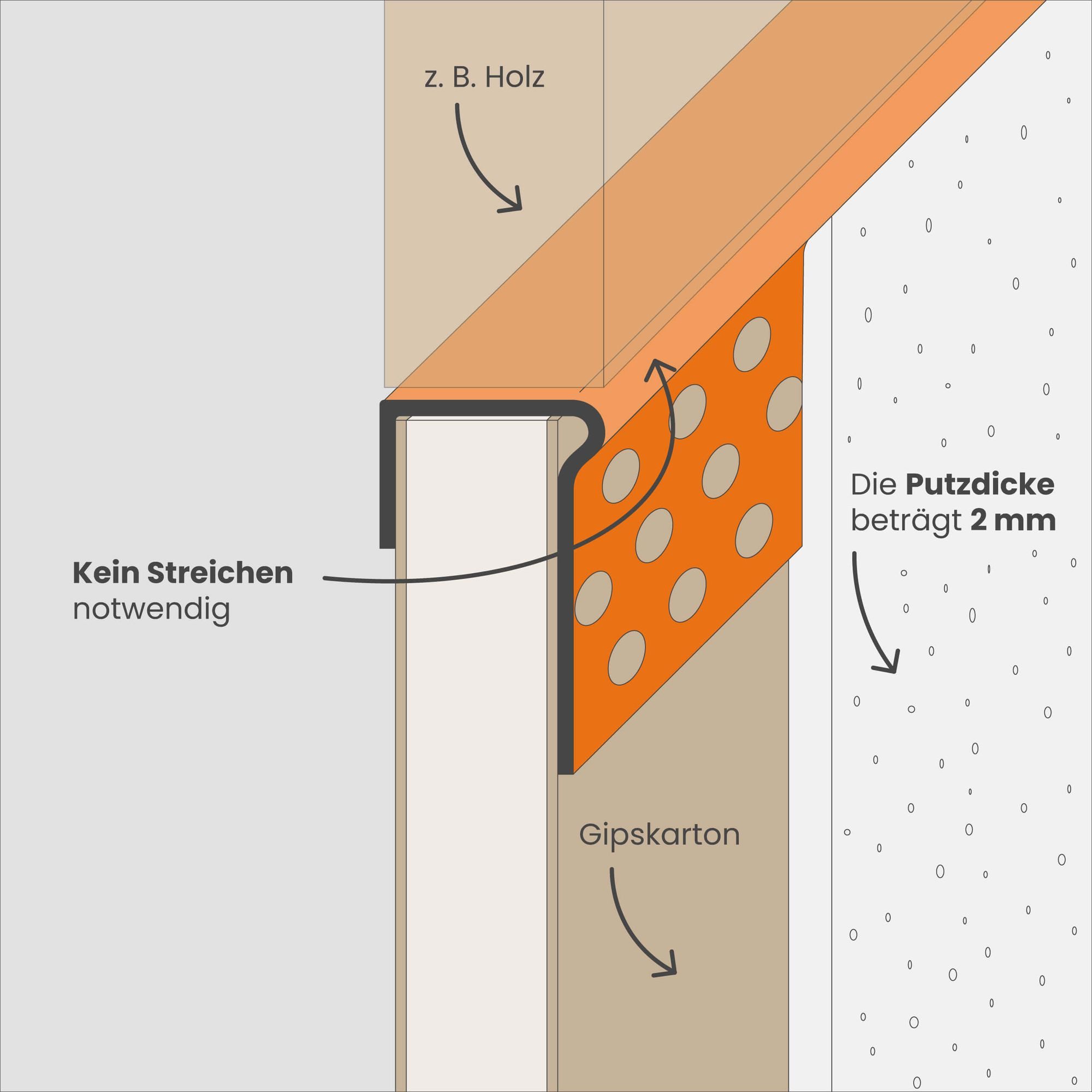 PROTEKTOR Profil Einfassprofil Göppinger Profil 3787 (50 Stück, 305 cm, 50-St), Kantenschutz für 12,5 mm Gipskarton- & Rigipsplatten