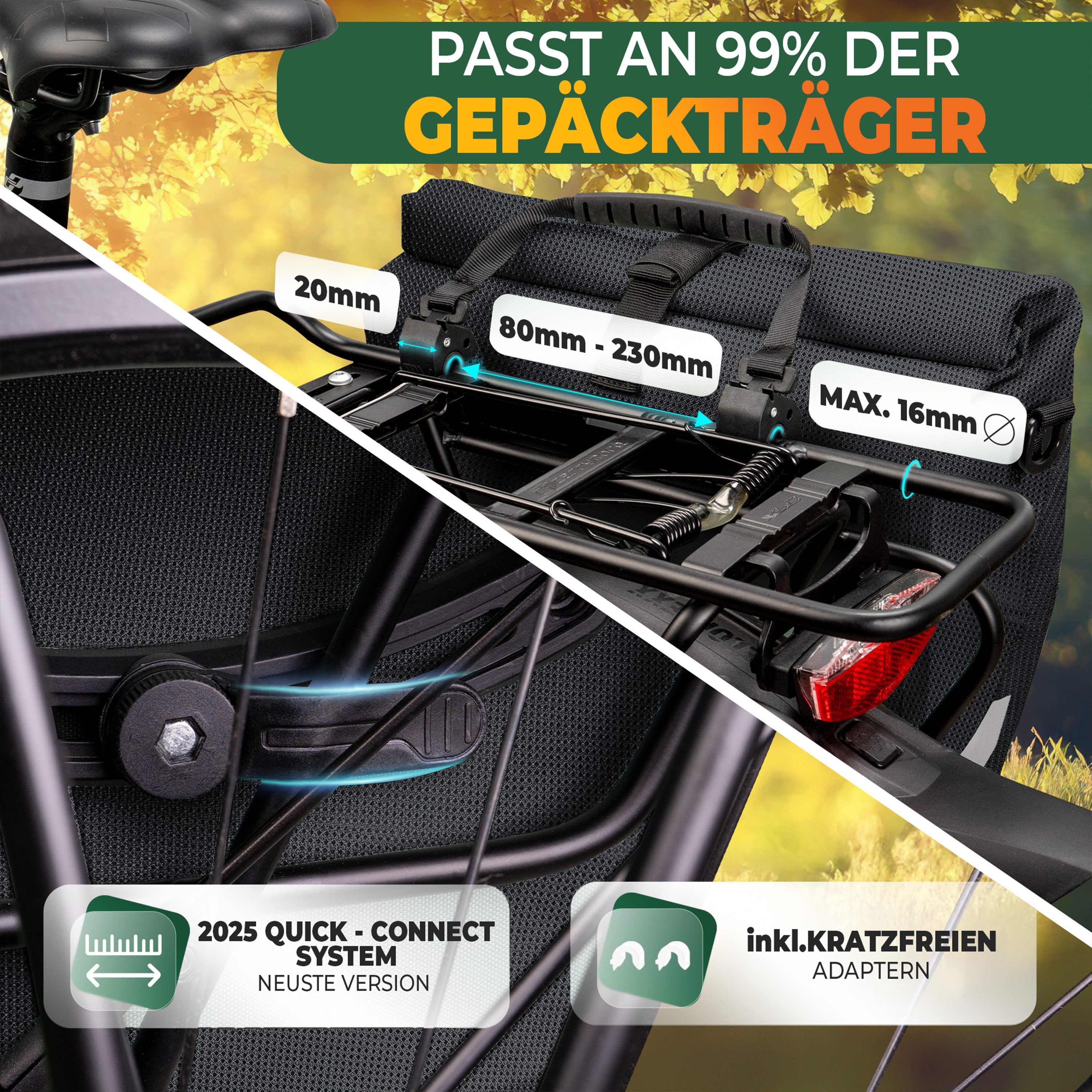 MIVELO Fahrradtasche Gepäckträgertasche wasserdicht inkl. Gurt für Umhängetasche