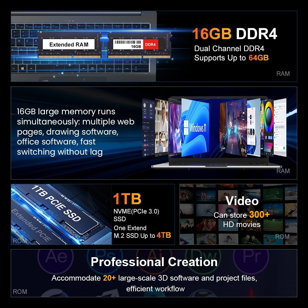 Ninkear Ninkear A15 Pro Notebook (AMD, Radeon Graphics, 1024 GB SSD)