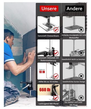 BOTC Getriebeheber Plattenheber 1x Handwerkzeugheber Hebevorrichtung Einfach Schrankheber, max. Hubhöhe: 30,00 cm, 1-tlg., Plattformlift, HandJack - 1 Stück - Armlift - Arbeitssparender Arm - 30cm Höhe