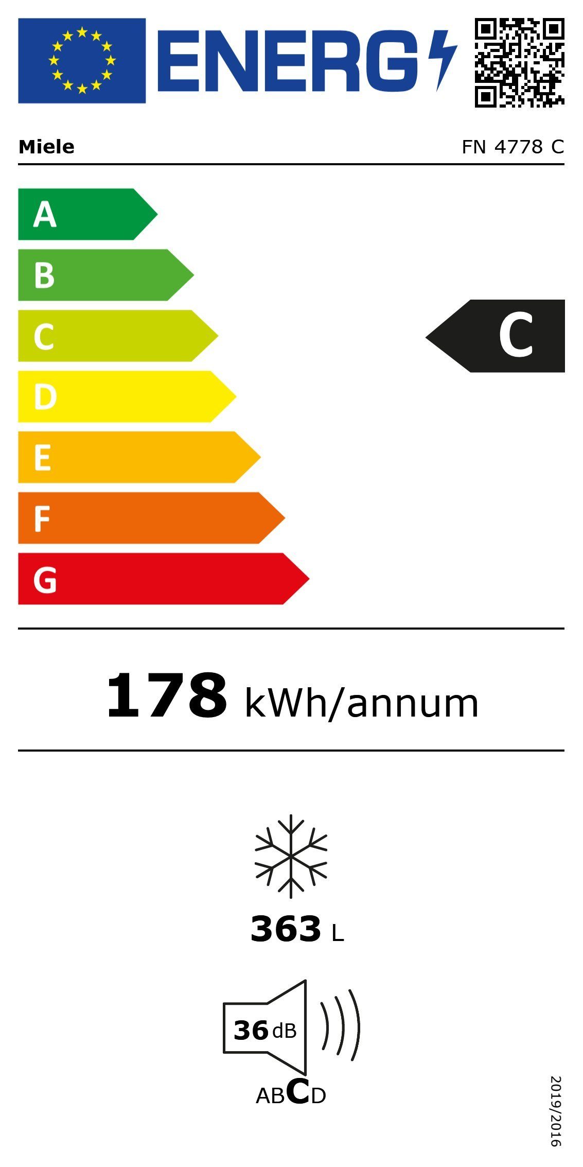 Energieeffizienzklasse: 