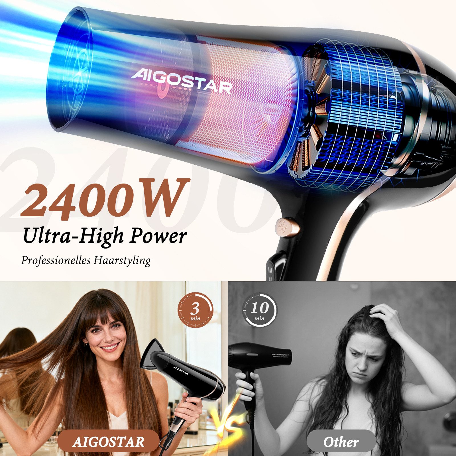 Aigostar Ionic-Haartrockner 2 Geschwindigkeit / 3 Hitze / Kühle Taste, mit Diffuser & Concentrator, 2400,00 W, 2400W Gleichstrommotor, Negative Ionenfunktion, infach zu Speichern