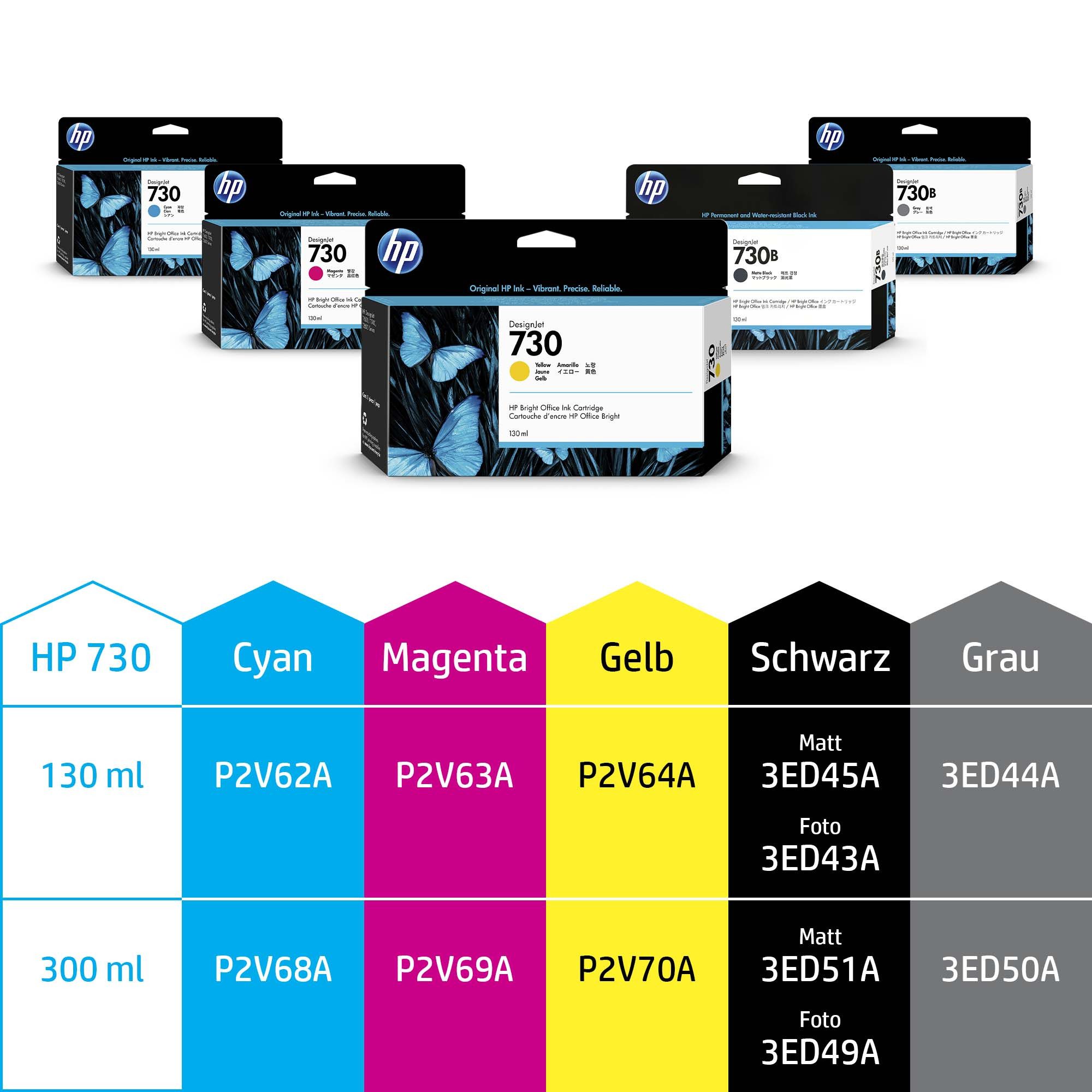 HP HP Tintenpatrone Nr. 730 Gelb 300ml Tintenpatrone