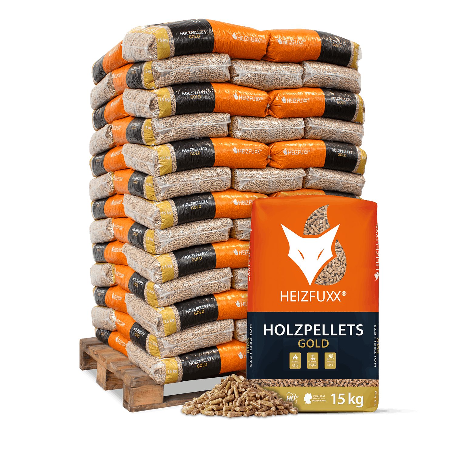 HEIZFUXX Holzpellets Gold HD-Qualität ENplus A1 Holzpellets Nadelholz, 975 kg, (Palette, 65-St)