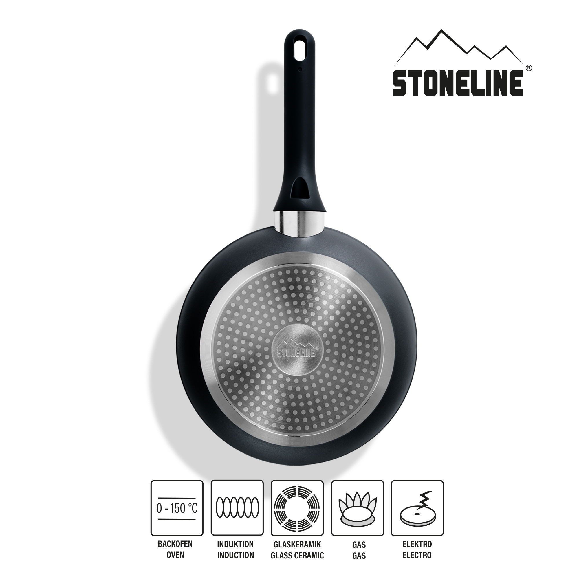 STONELINE Topf-Set