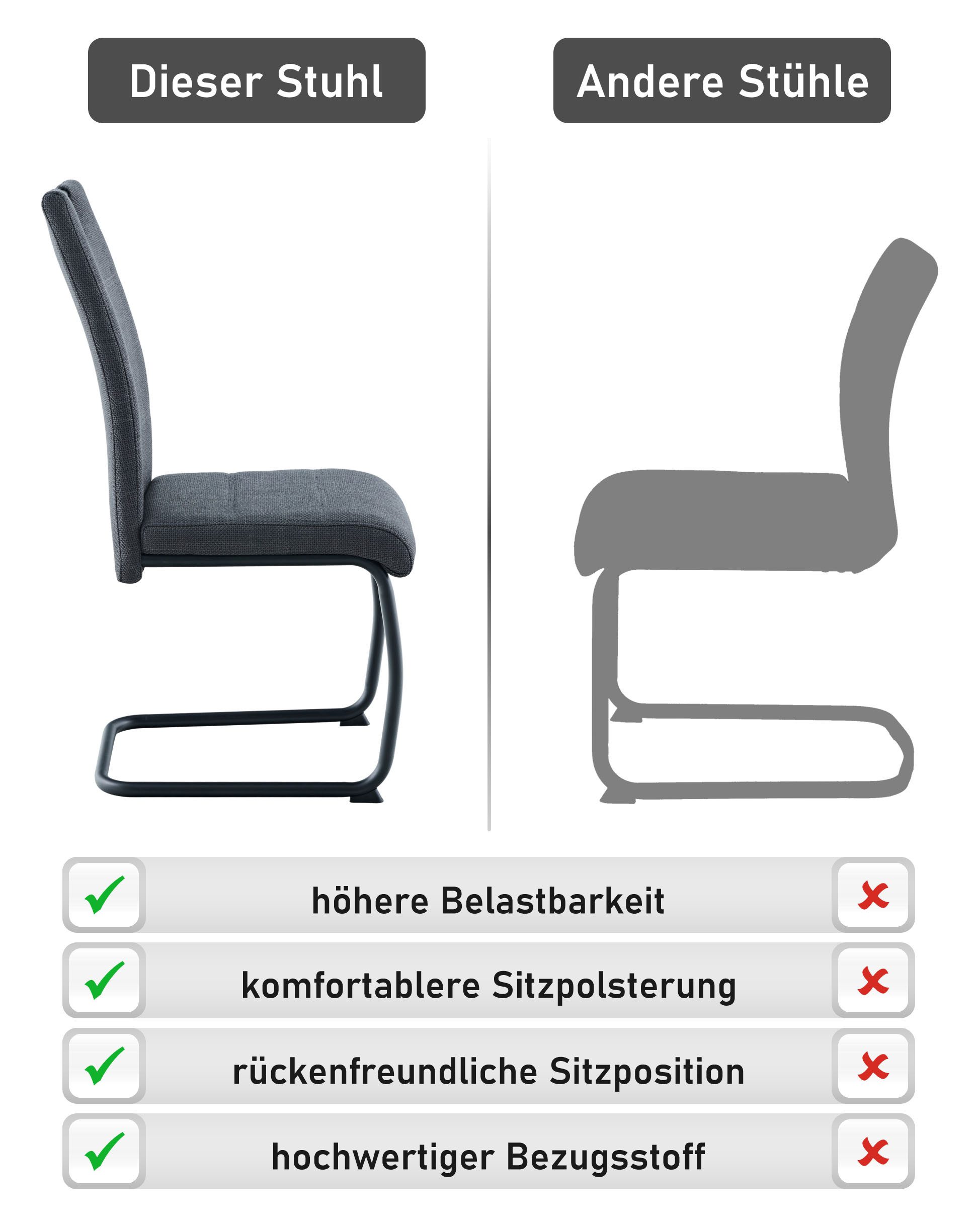 HELA Freischwinger FLORENZ (1 St), Rundrohrgestell Matching Colour, gepolstert, mit Griff – Bild 4 von 5