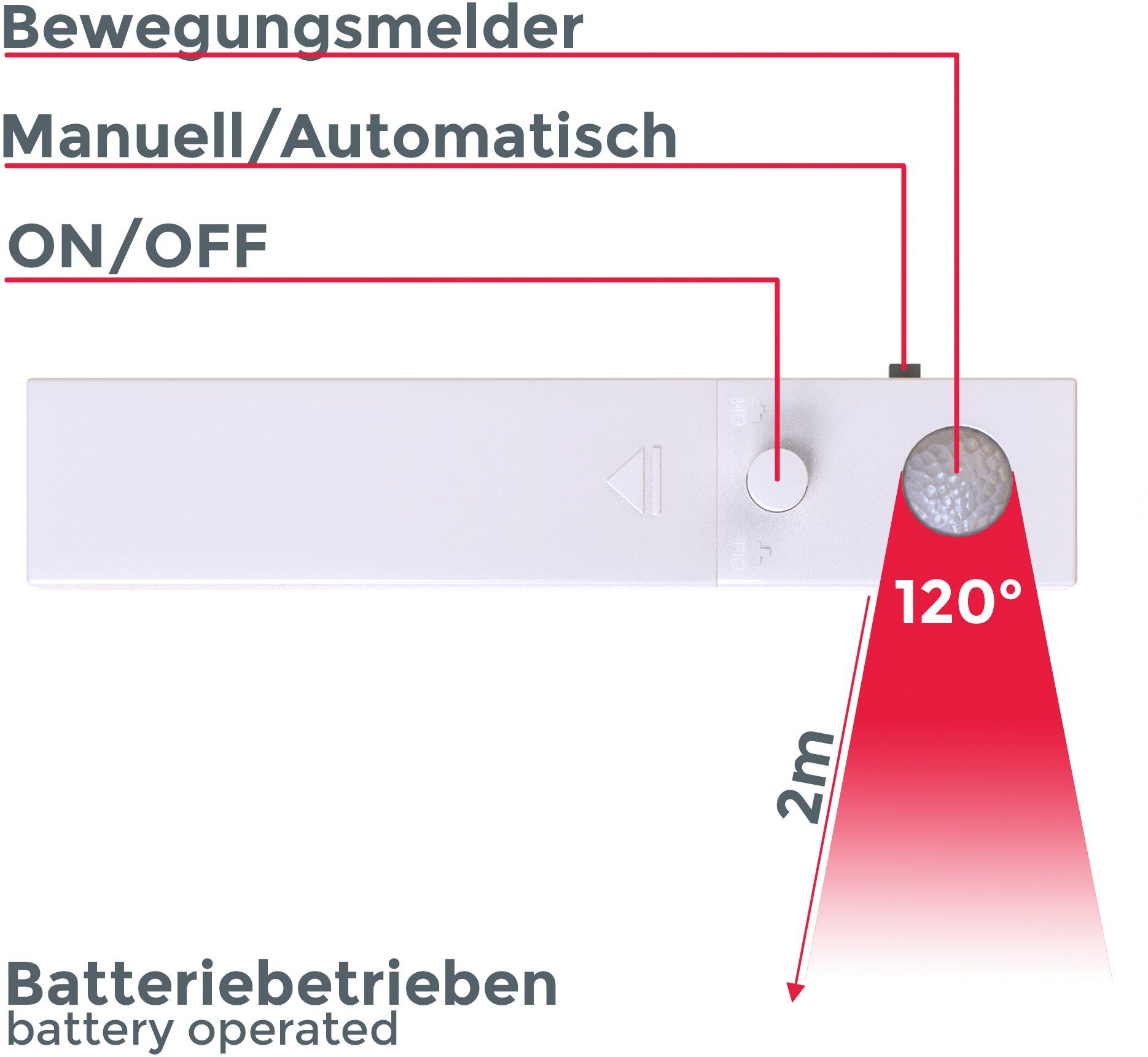 mit 1m, LED Stripe Batteriebetrieben Bewegungsmelder, LED BK_LS1185 30-flammig, Band (exkl), Silikonbeschichtung mit Selbstklebend, Schrankbeleuchtung, B.K.Licht Strip LED