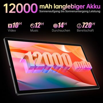 MESWAO 15.6-Zoll Android 13 Tablet mit 1920 * 1080 IPS HD Großes Display Tablet (15.6", 128 GB, WIFI-Version, unterstützt keine SIM-Karte)
