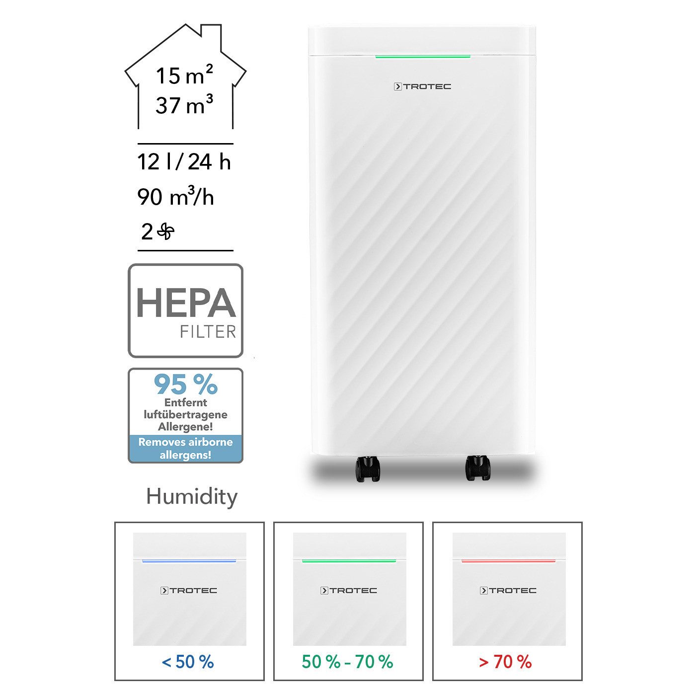 TROTEC Luftentfeuchter TTK 27 HEPA günstig online kaufen