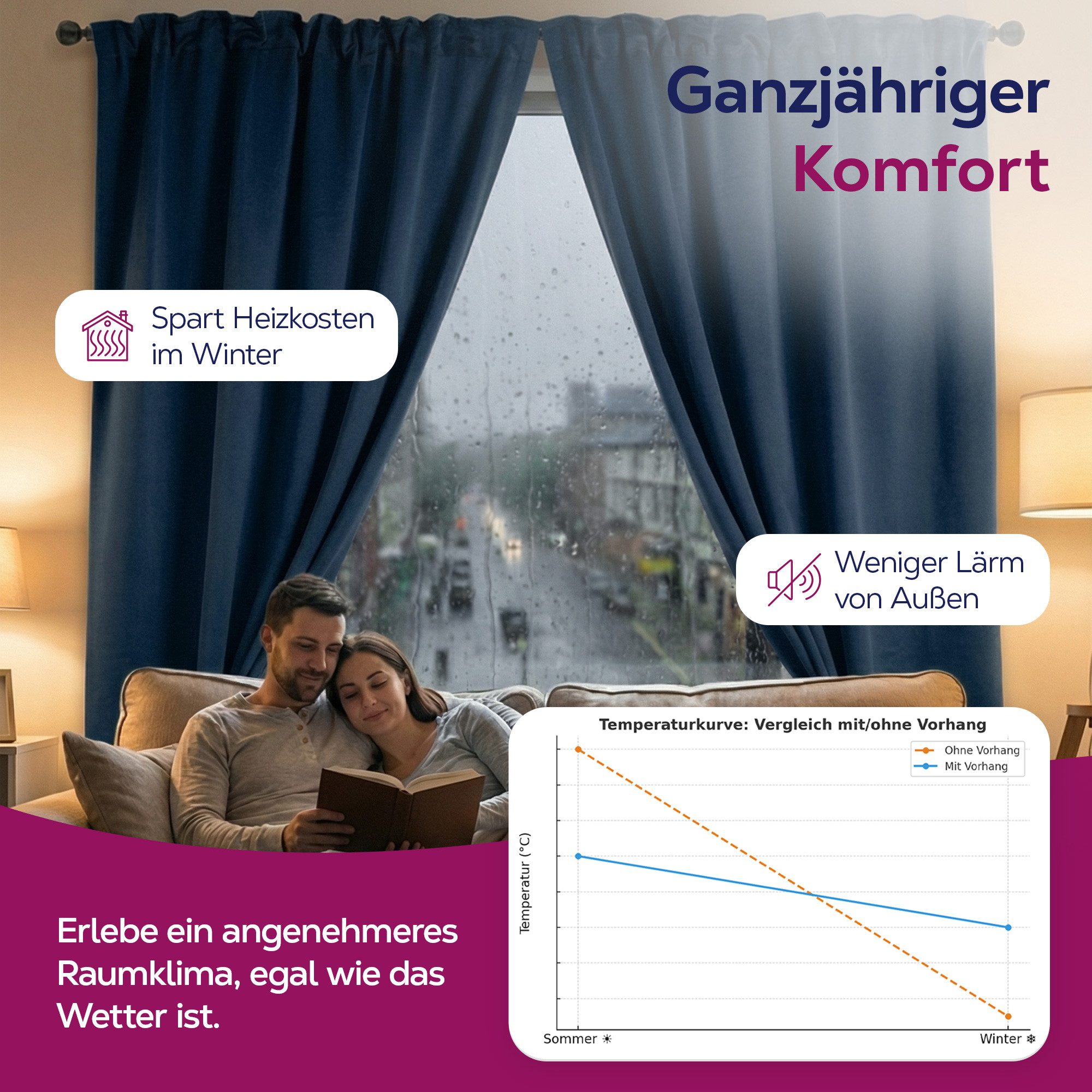 Beautex Verdunkelungsvorhang 2er Set mit U-Band, Blackout Vorhang Gardine abdunkelnd (2 St), Kräuselband, verdunkelnd, 2er Set, wärmeisolierend, blickdicht, was – Bild 5 von 5