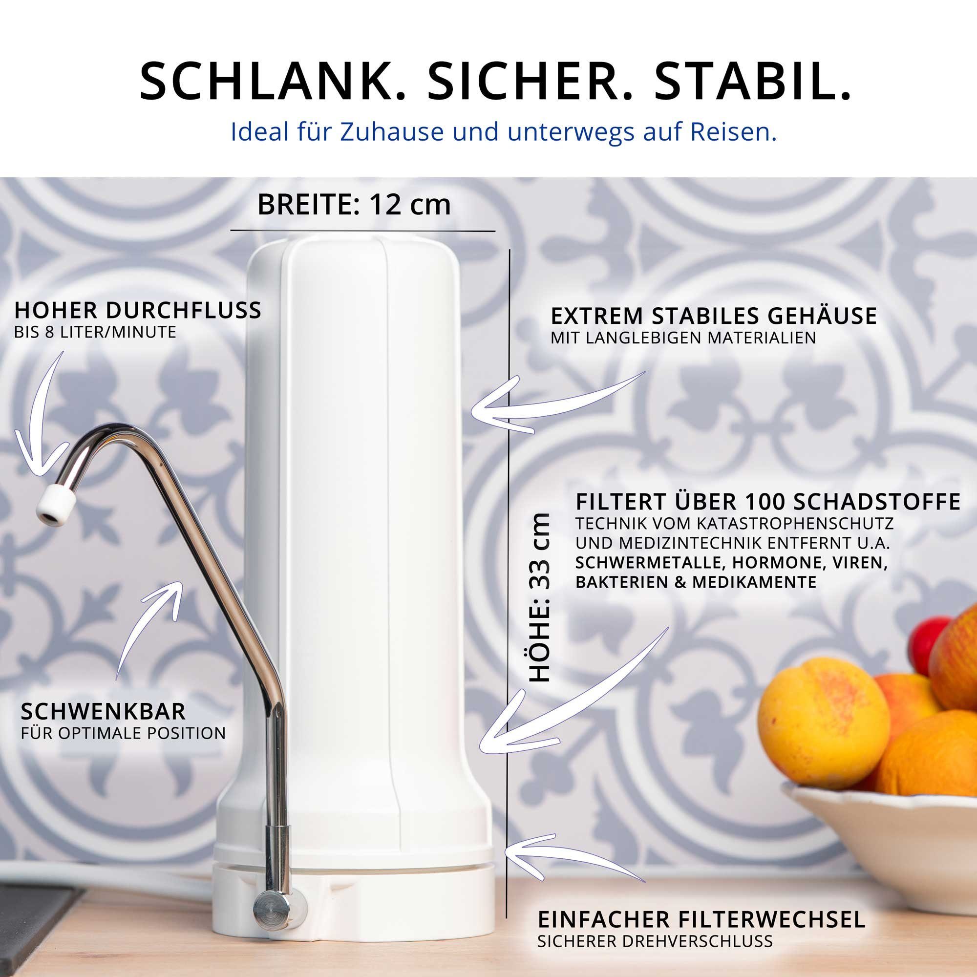 Wasserfilter deutsche mehrstufe Auftisch Filterung, Marke Simply, sanquell