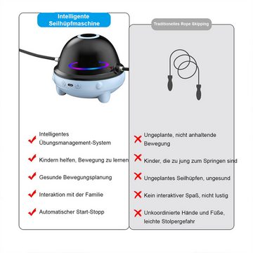 DOPWii Springseil Automatisches Springseilgerät, Elektronisches Bluetooth-Springseil, mit 1-10 Geschwindigkeitsstufen und LED-Anzeigezähler