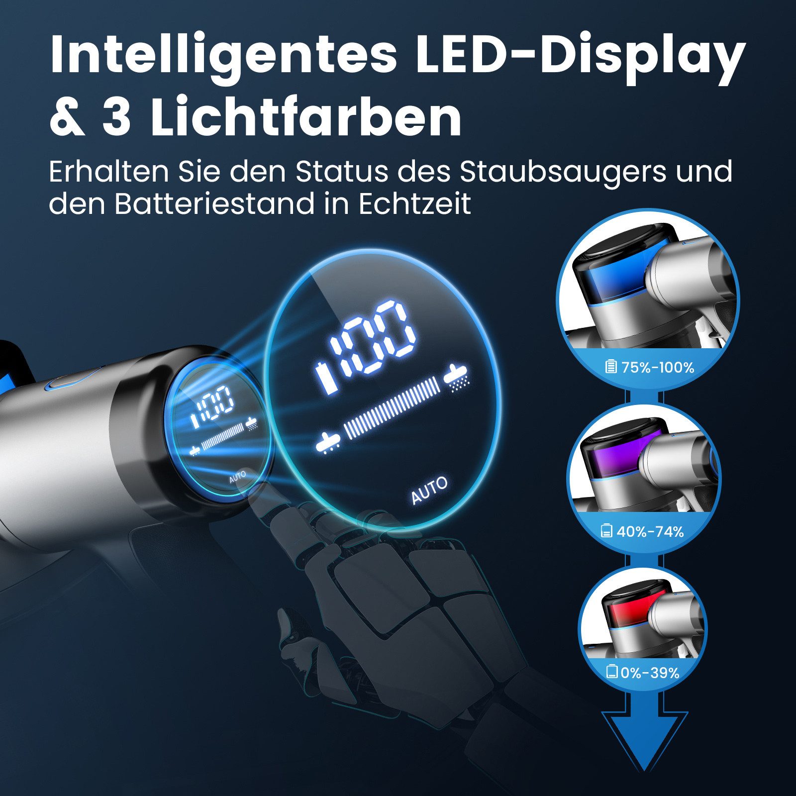 INSE Bodenstaubsauger S9X 400W&45kPa, Dreifarbiger Ring, LED-Display, abnehmbare Akku, 400 W, beutellos, 4 Saugmodi,55Min. Laufzeit, Anti-Tangle-Bürste,rotierender Bürstenkopf