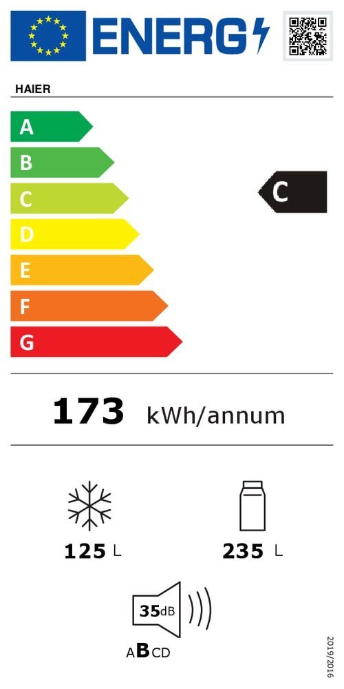 Energieeffizienzklasse: 